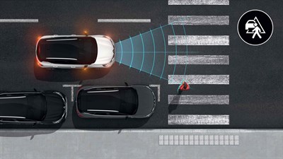 graphic of Active emergency braking of new renault captur 360 camera