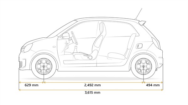 the size of the car from the side